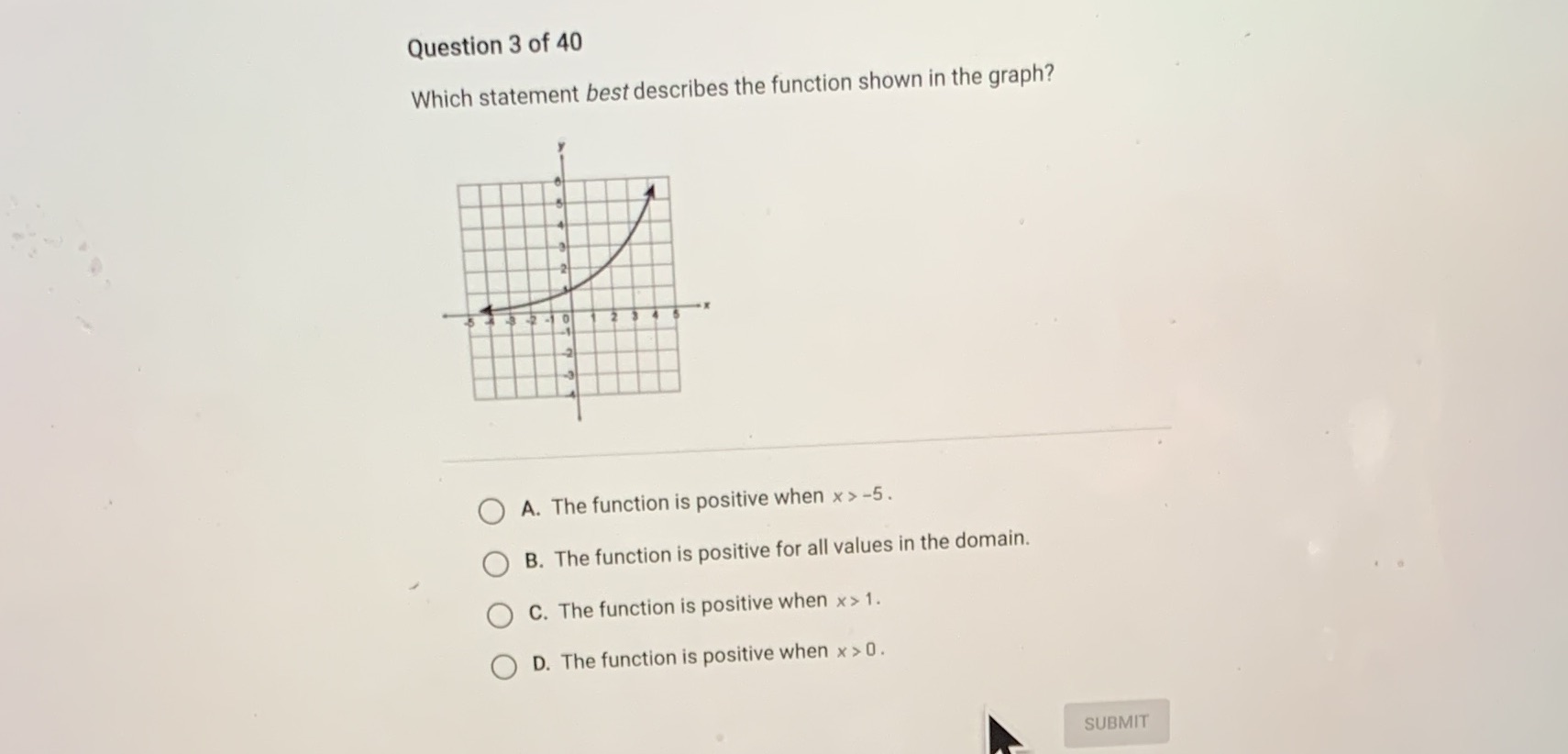 Question 3 of 40 Which statement best describes