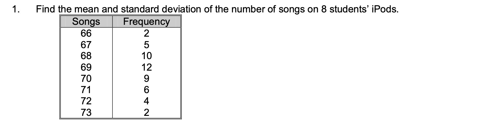 1. Find the mean and standard deviation of the