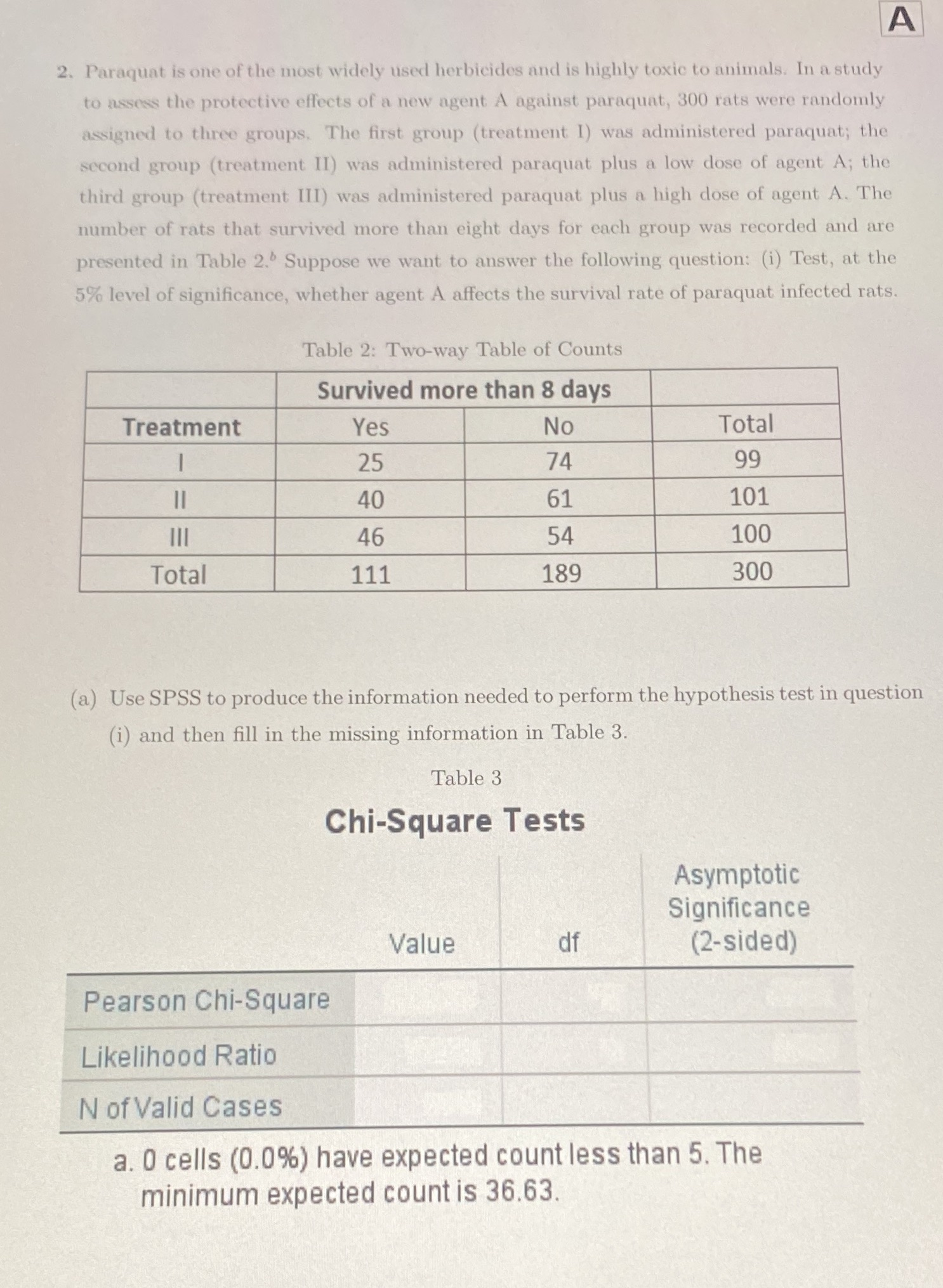 Paraquat is one of the most widely used