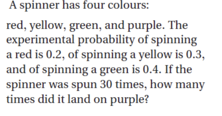 A spinner has four colours: red, yellow, green,