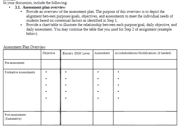 In your discussion, include the following: 3.1.