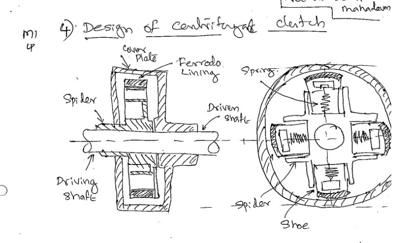 mahadevm MI 4 ) Design of Contritugat cleatch