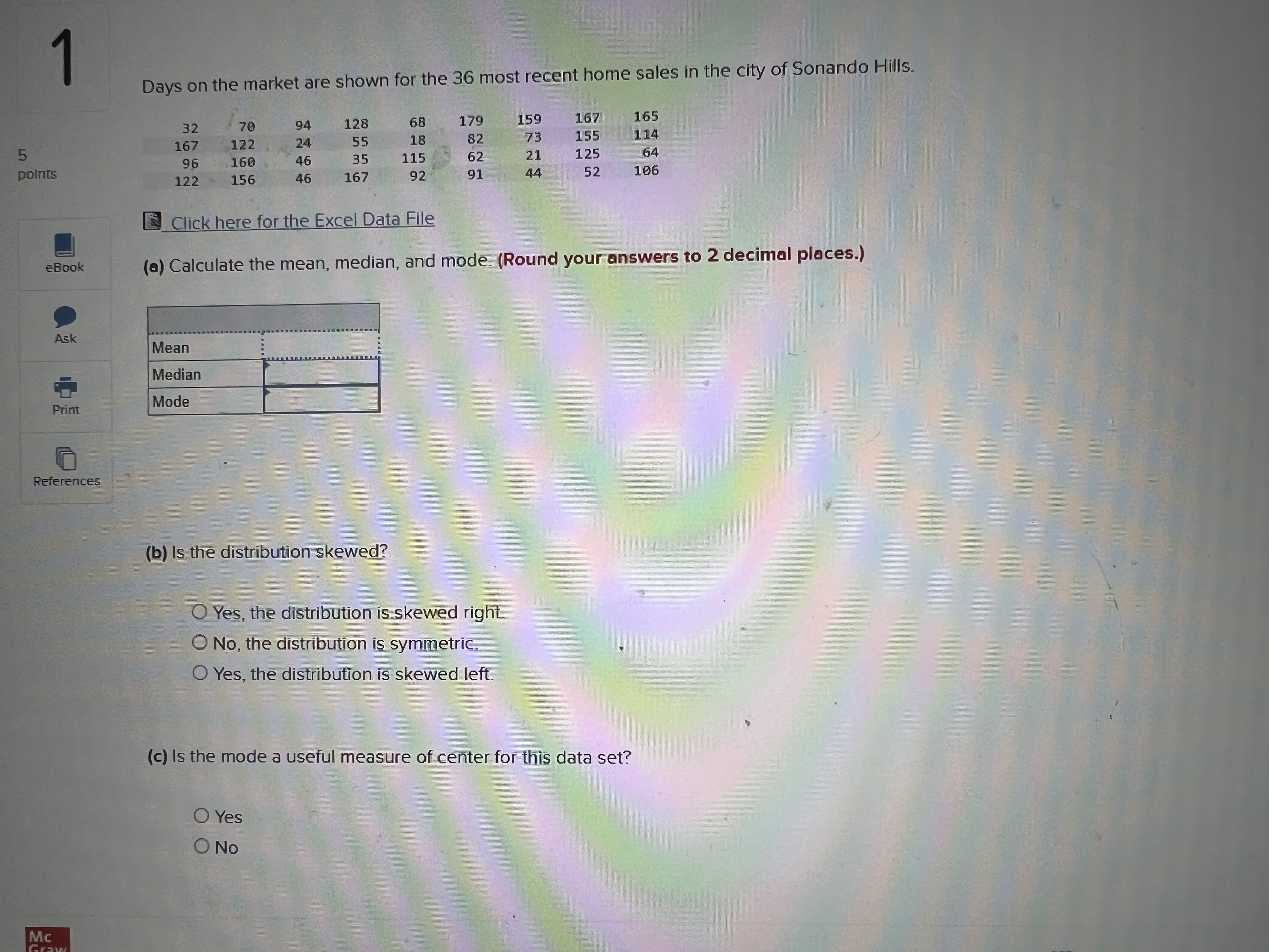 Days on the market are shown for the 36 most