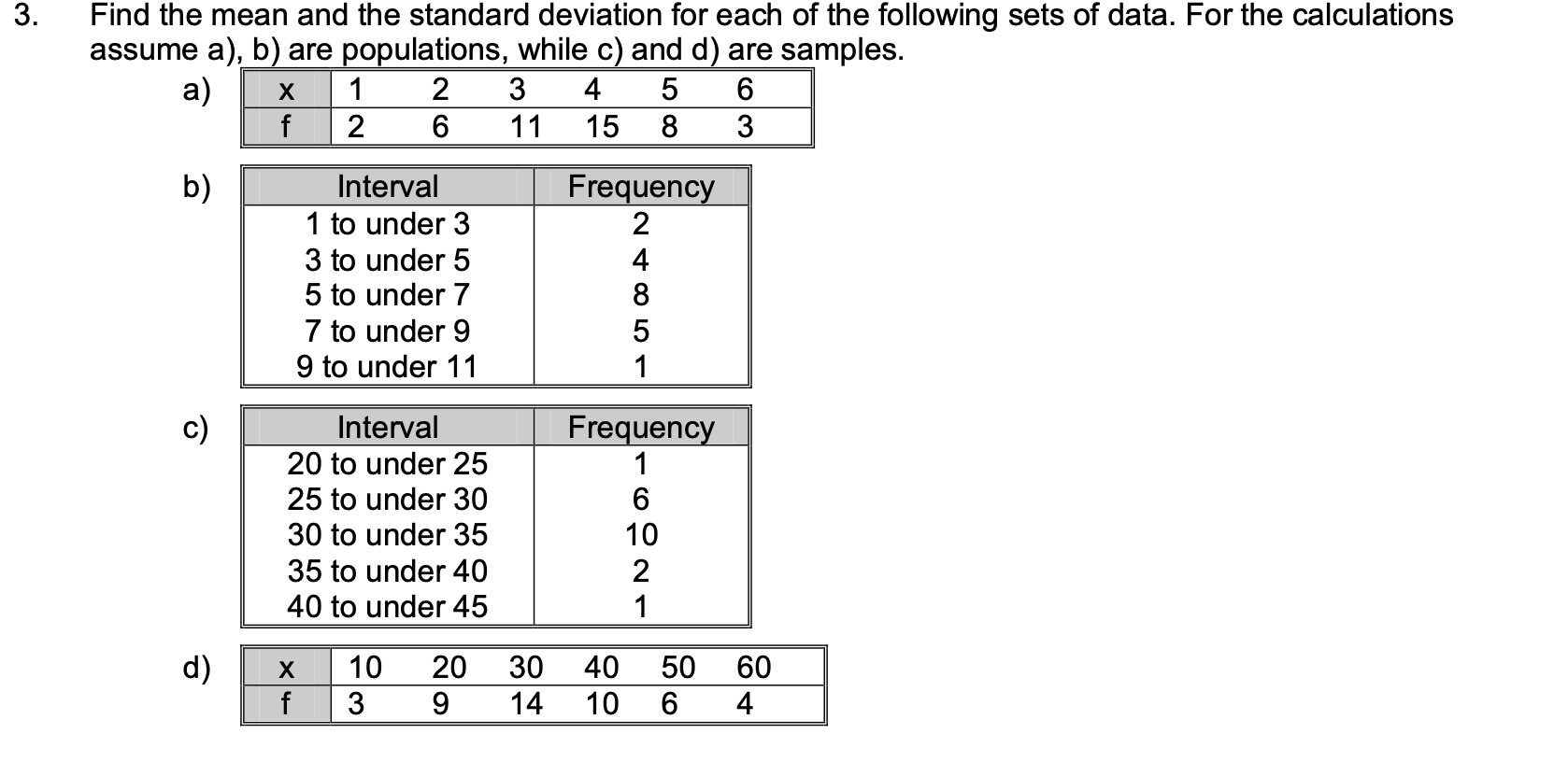 Find the mean and the standard deviation for each