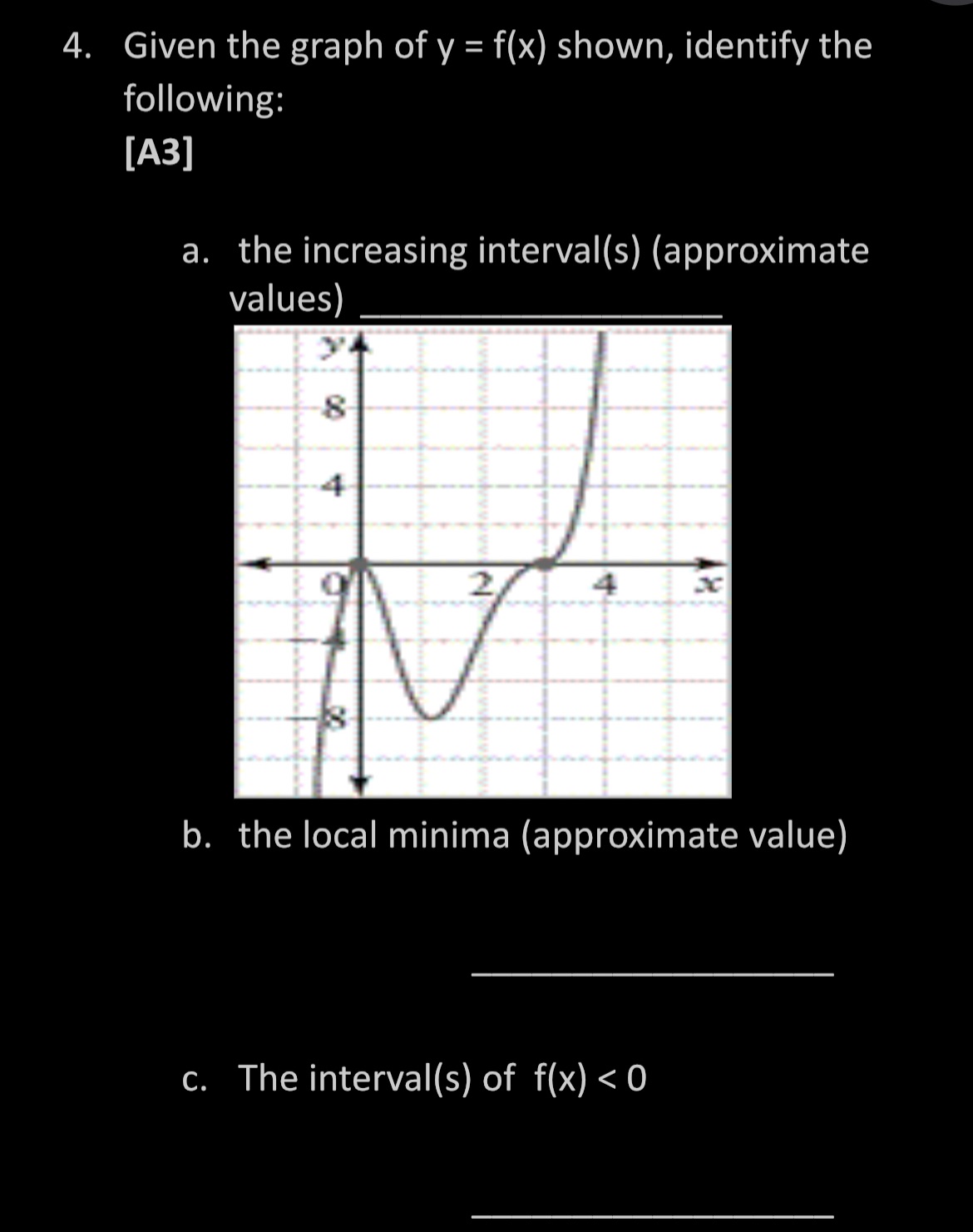 4. Given the graph of y = f(x) shown, identify