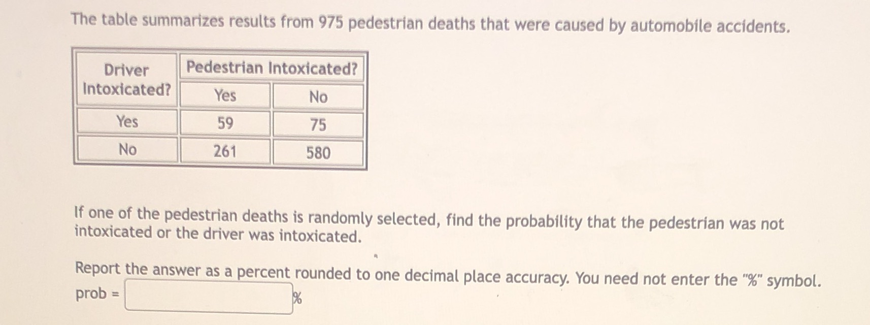 The table summarizes results from 975 pedestrian