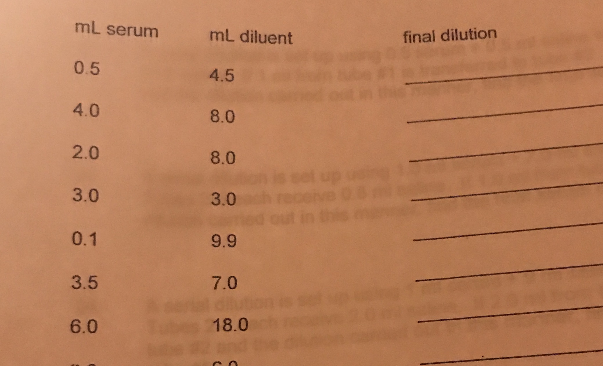 This problem doesn't have any instruction but