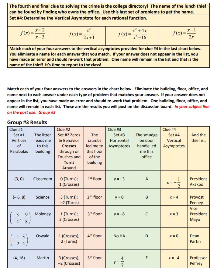 \fGroup #3 Problems use these sets of problems if