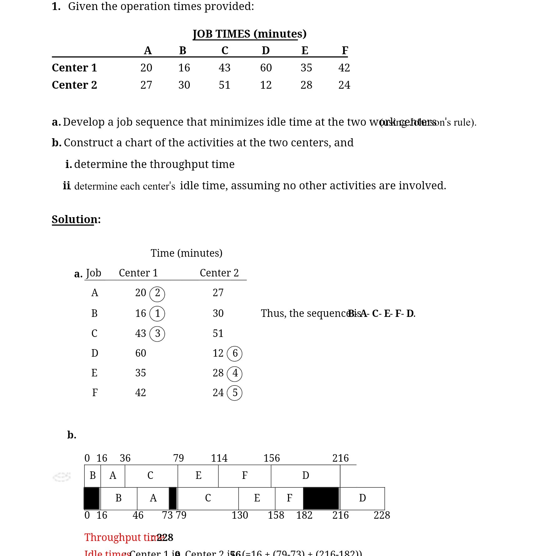 1. Given the operation times provided: JOB TIMES
