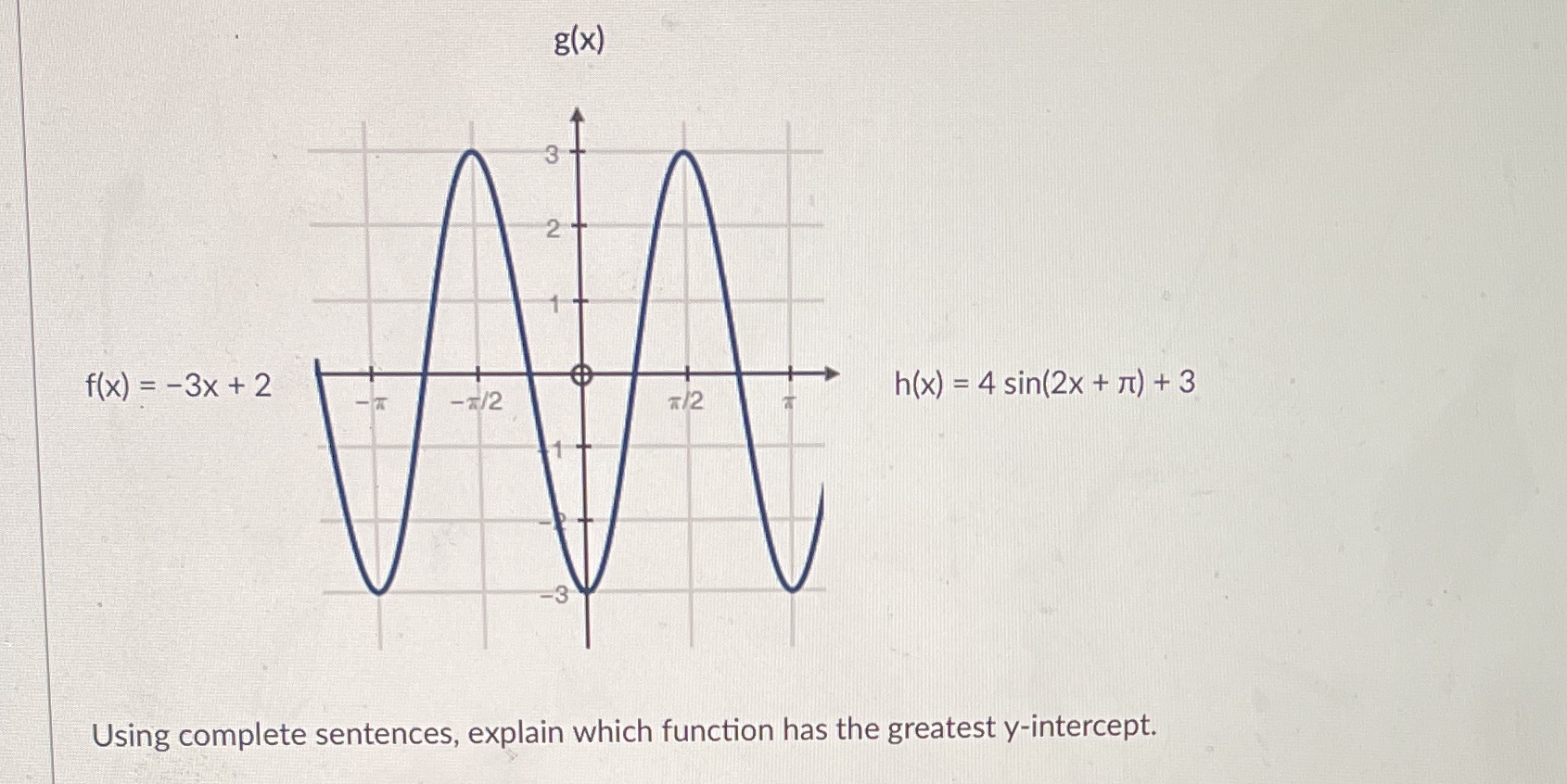 8(x) 3 2 f(x) = -3x + 2 - T -2/2 7/2 h(x) = 4