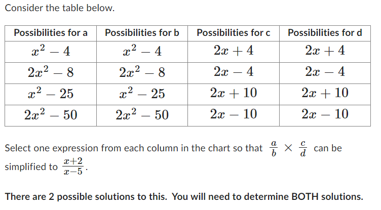 Consider the table below. Possibilities for a