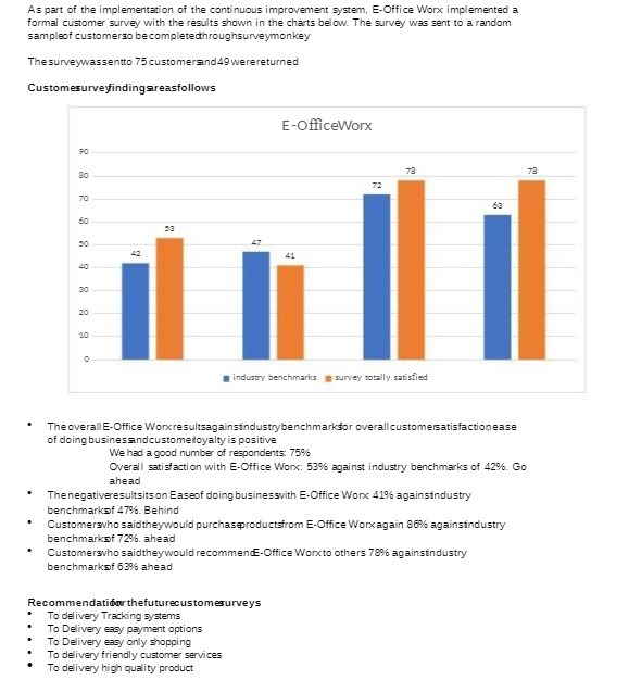 As part of the implementation of the continuous
