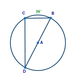 In circle A,is a diameter, and the measure ofis