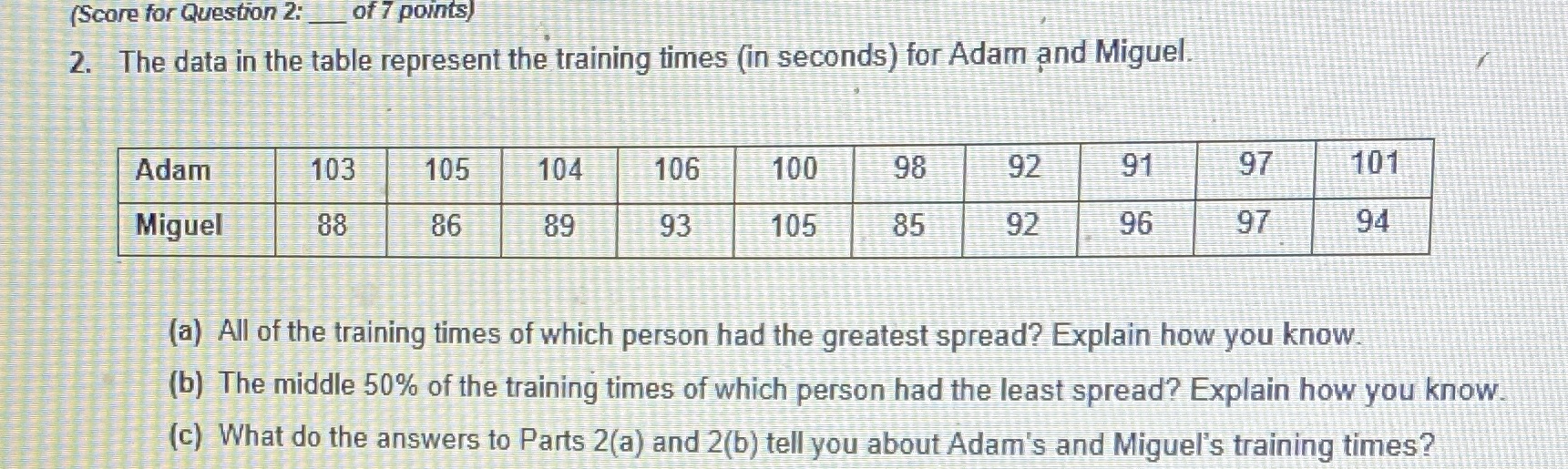 (Score for Question 2: _ of 7 points) 2. The data