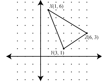 Find the perimeter of?XYZ X(1, 6 ). Z(6, 3) Y(3,