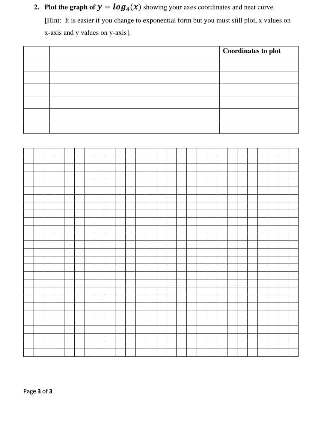 2. Plot the graph of y = 10940:) showing your