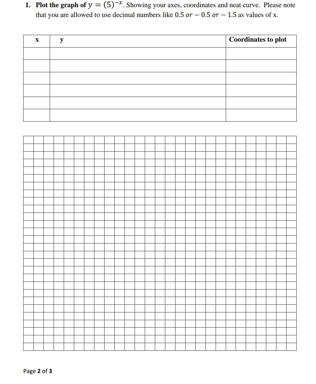 2. Plot the graph of y = 10940:) showing your