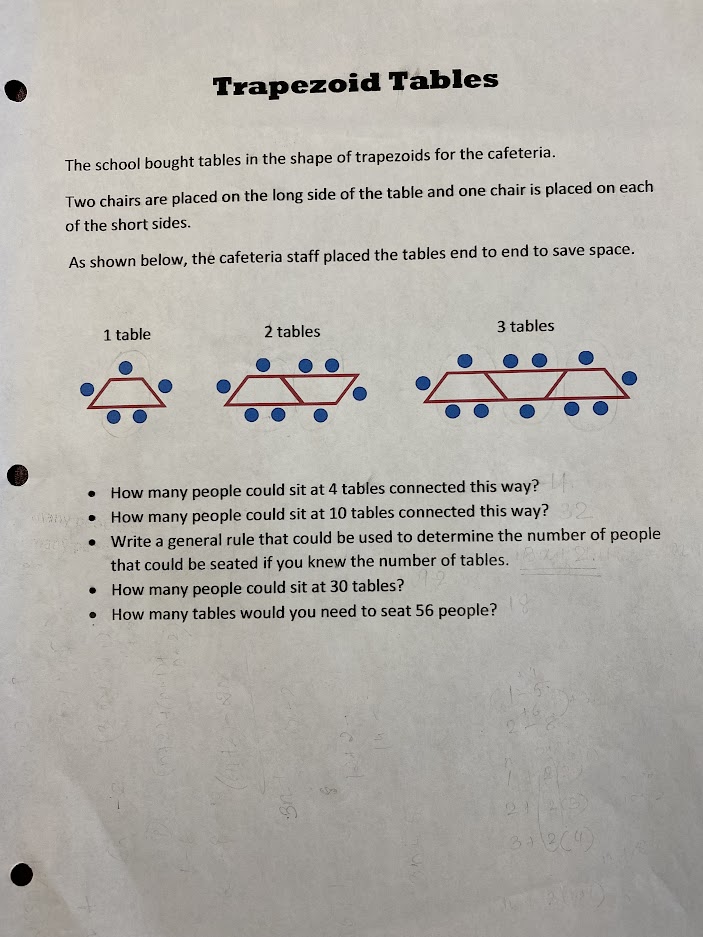 Trapezoid Tables The school bought tables in the