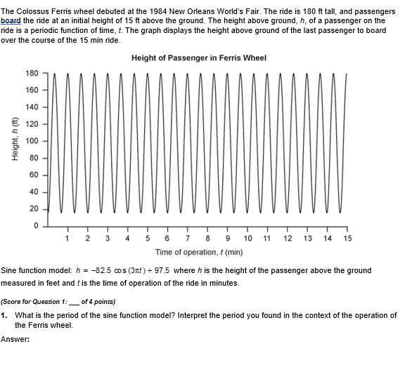 The Colossus Ferris wheel debuted at the 1984 New
