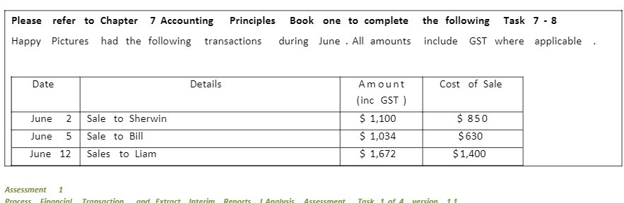 Please refer to Chapter 7 Accounting Principles