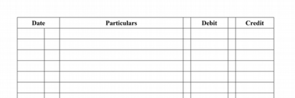 Date Particulars Debit Credit