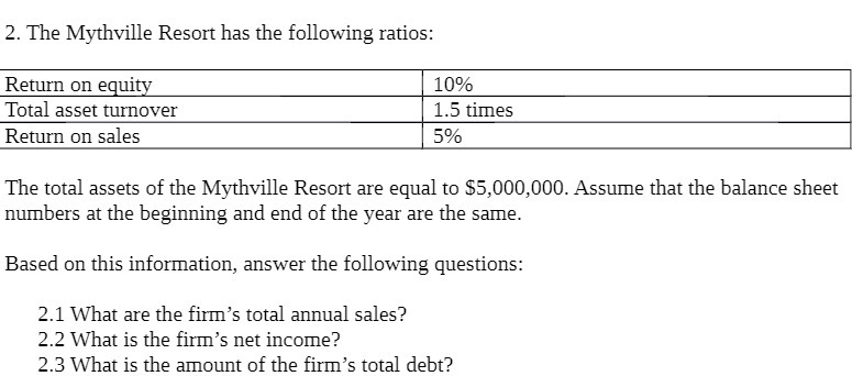 2. The Mythville Resort has the following ratios: