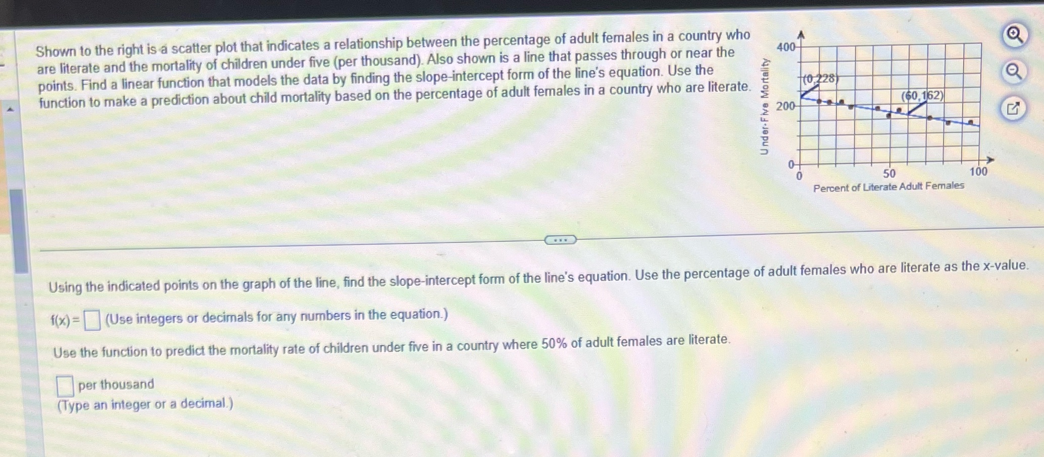 Shown to the right is a scatter plot that