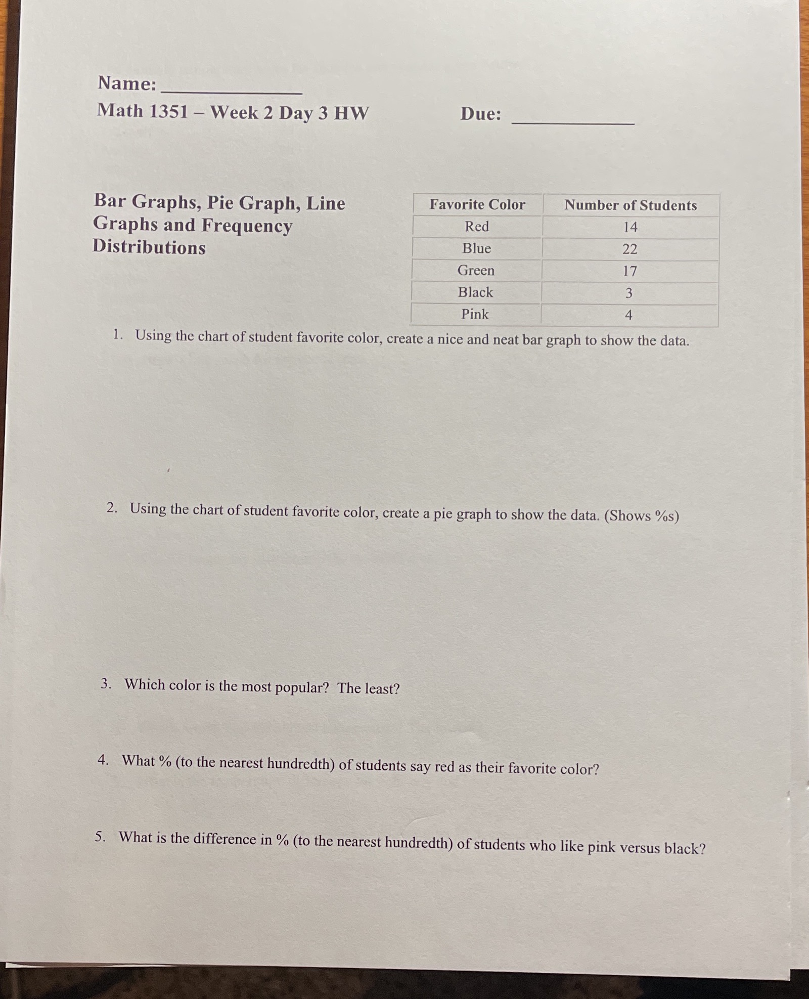 Name: Math 1351 - Week 2 Day 3 HW Due: Bar