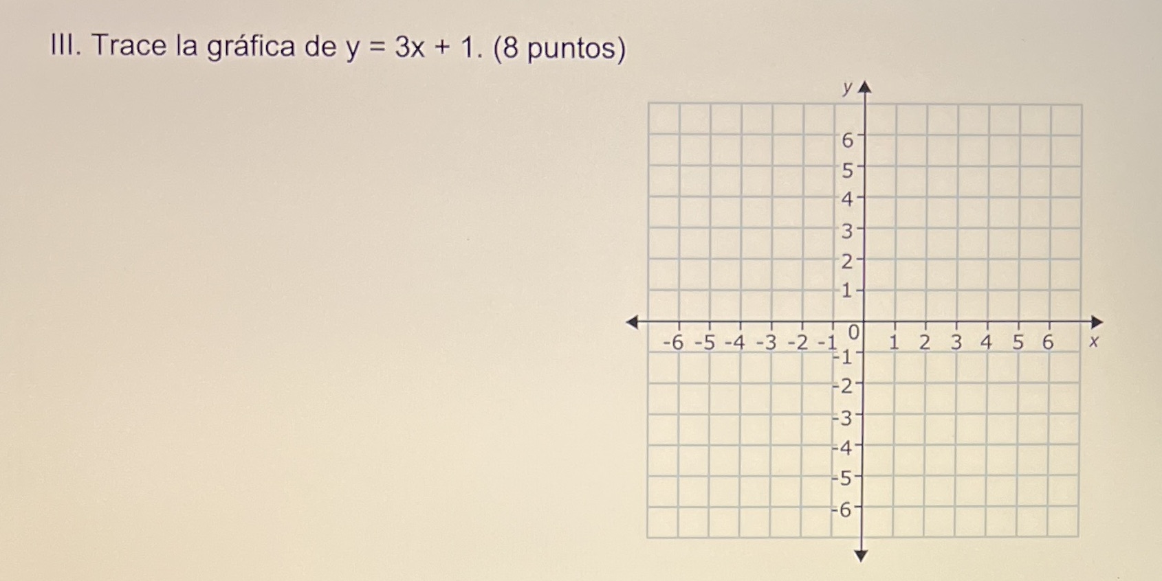 Ill. Trace la grafica de y = 3x + 1. (8 puntos)