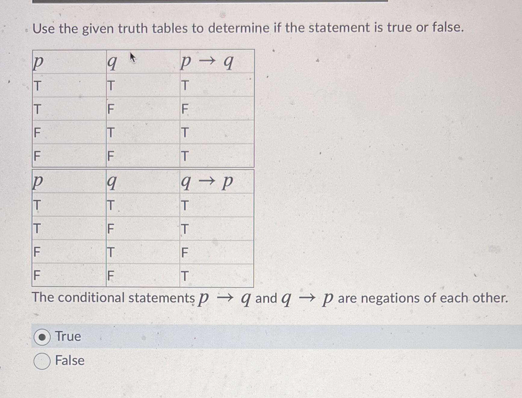 Use the given truth tables to determine if the