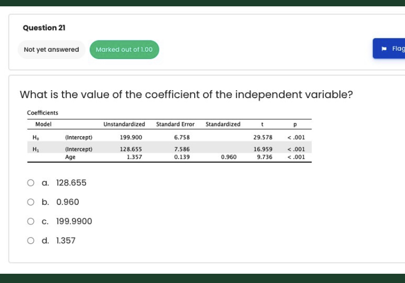 No need solution need asap Question 20 Not yet