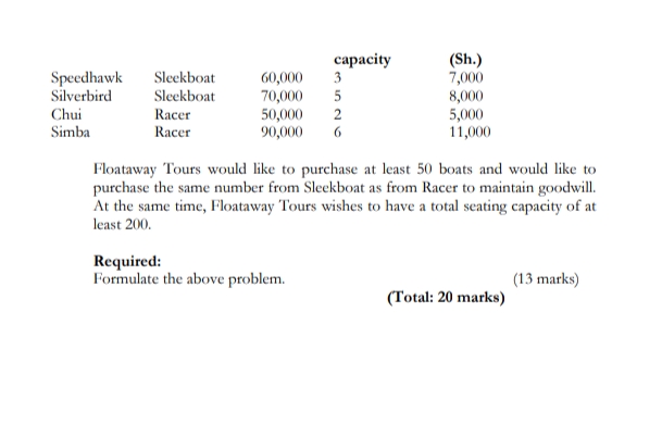 c4 Kindly Answer QUESTION SIX (a) One of the