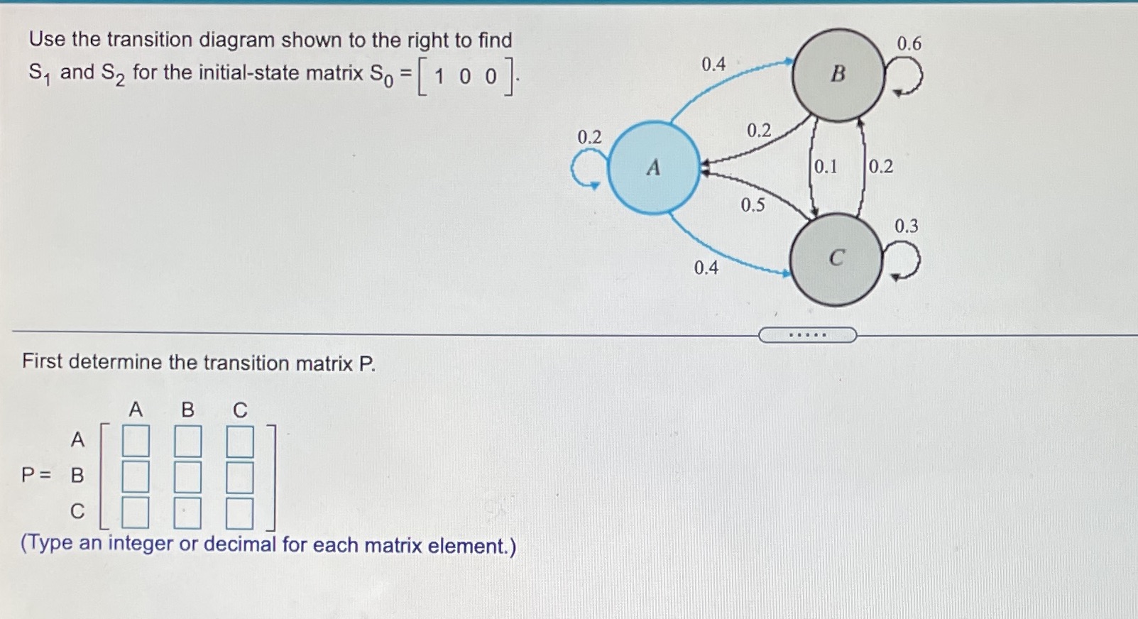 Use the transition diagram shown to the right to