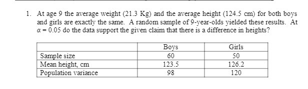 1. At age 9 the average weight (21.3 Kg) and the
