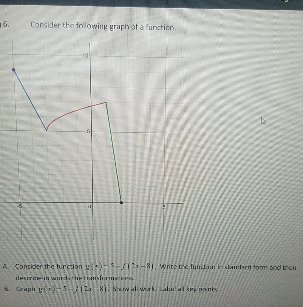 precalculus 6. Consider the following graph of a