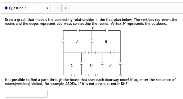 . Question 6 < Draw a graph that models the