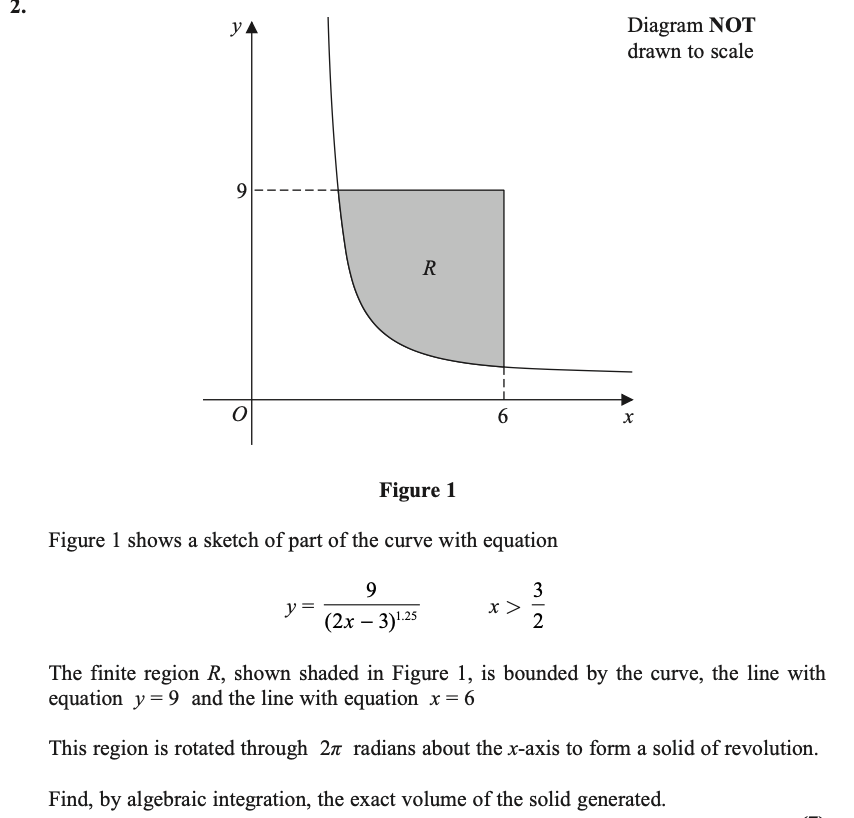 do solve the following 2. y Diagram NOT drawn to