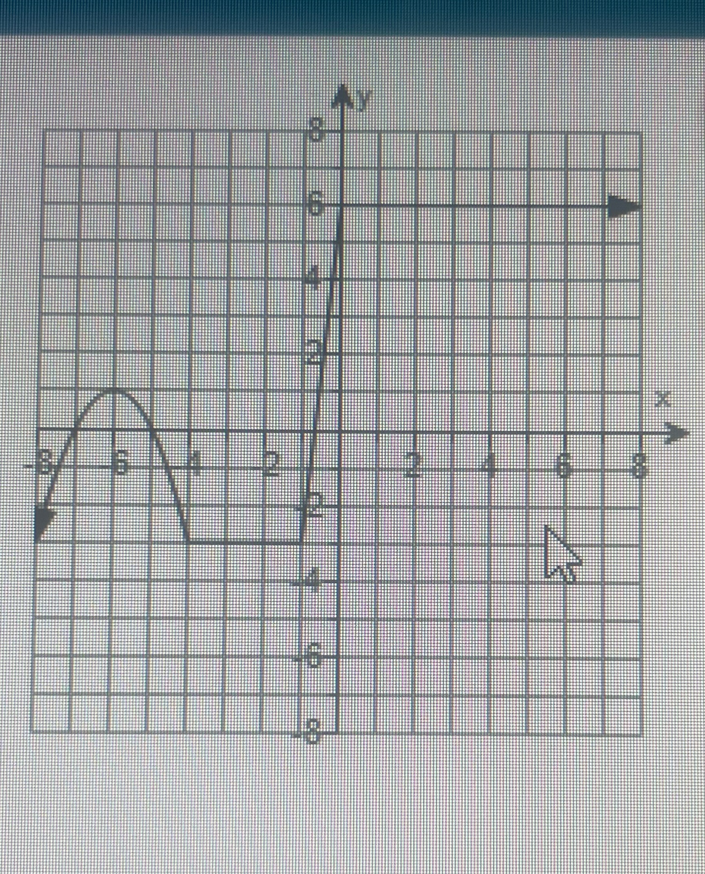 list the interval(s) on which thr function is
