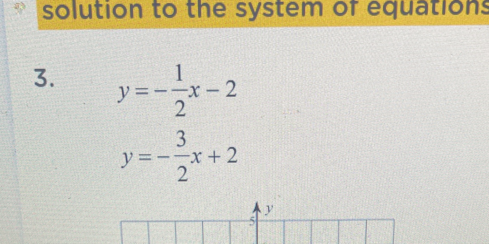 solution to the system of equations 3 y= - -x-2