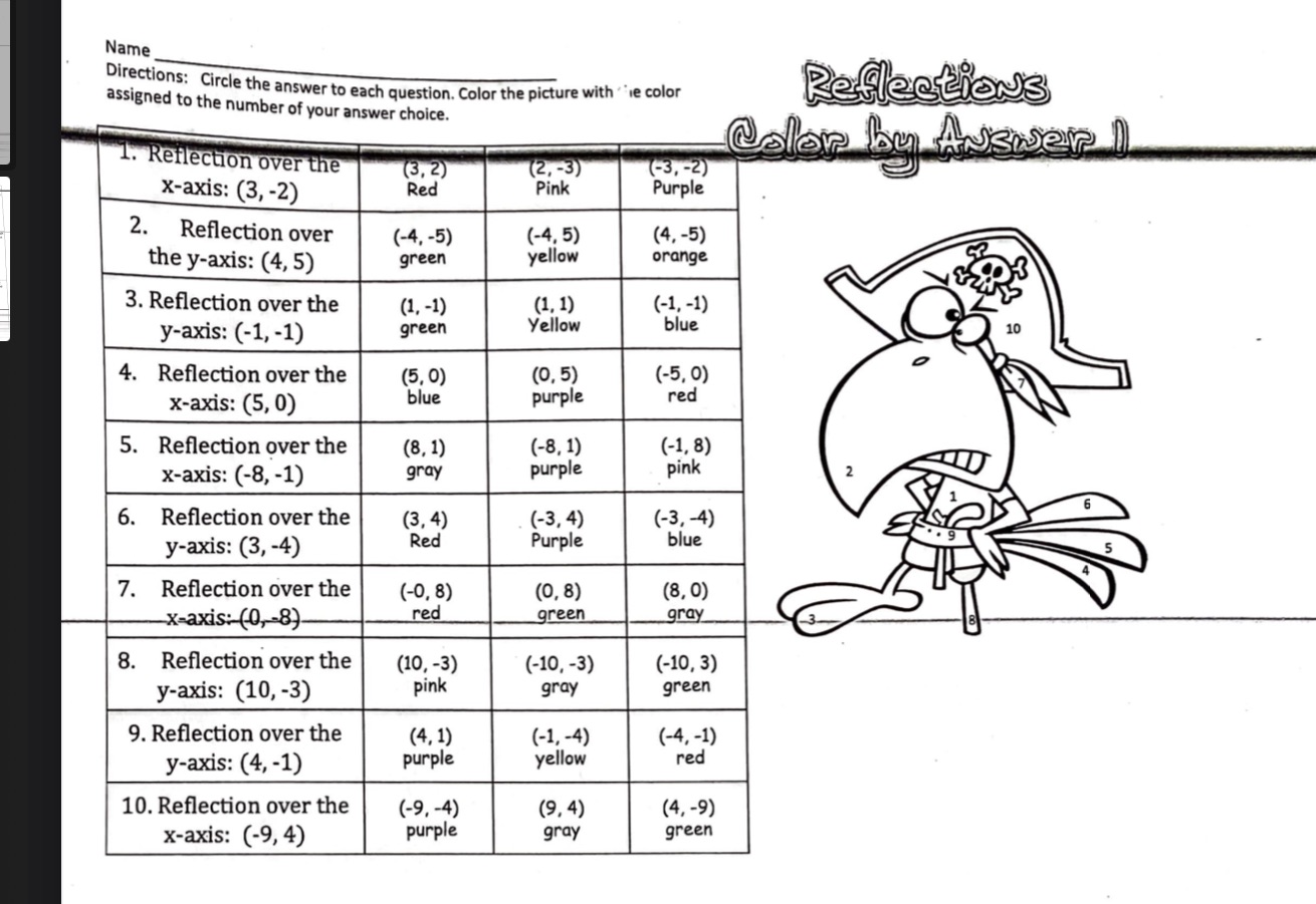 What are the answers Name Directions: Circle the