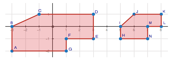 1. In ?ABC shown below, point A is at (0, 0),