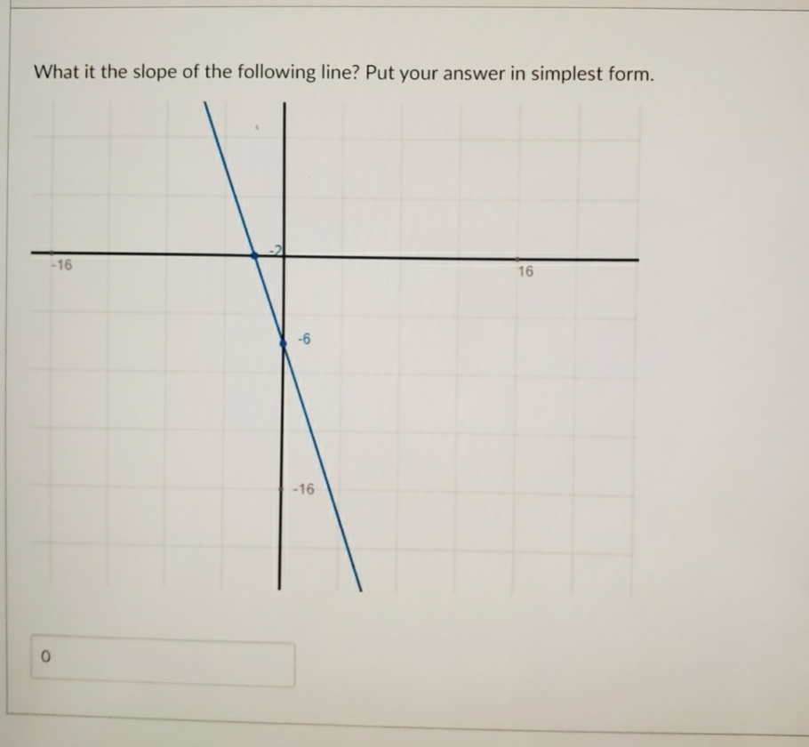 math. need answer soon. please What it the slope