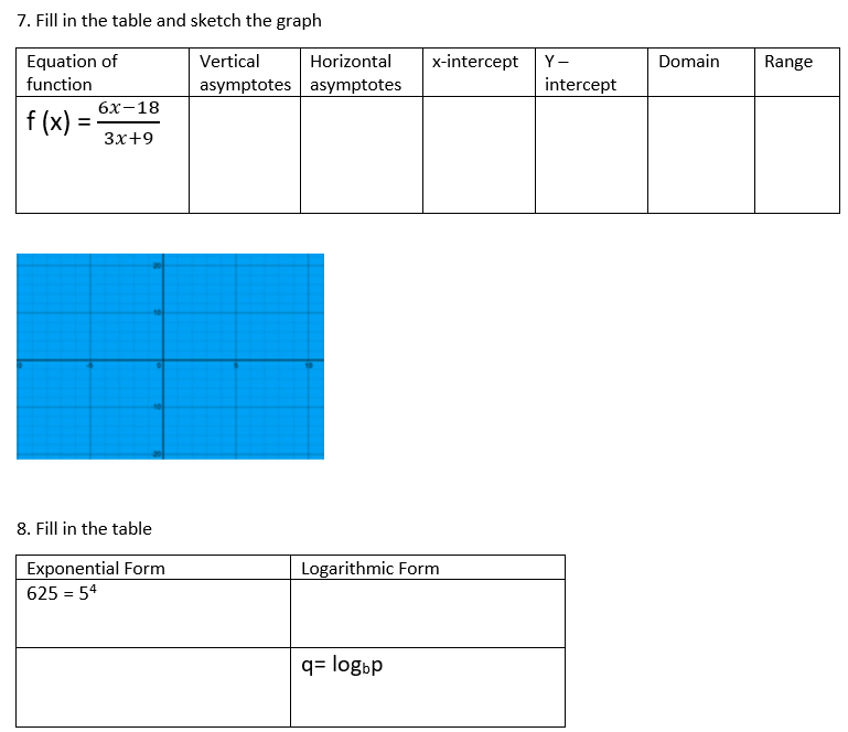 1. Fill in the table: Polynomial Function Degree