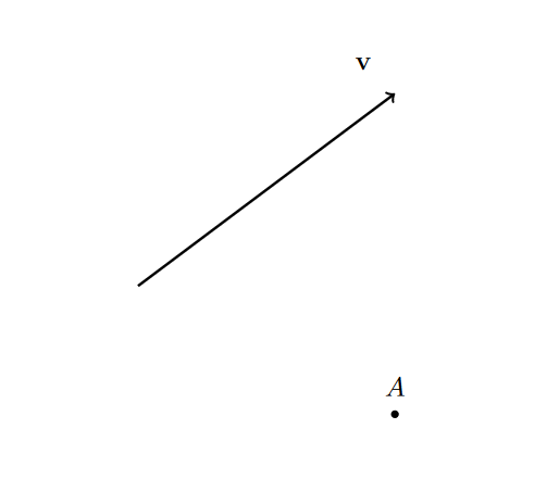 The vector V and the point A are shown. construct