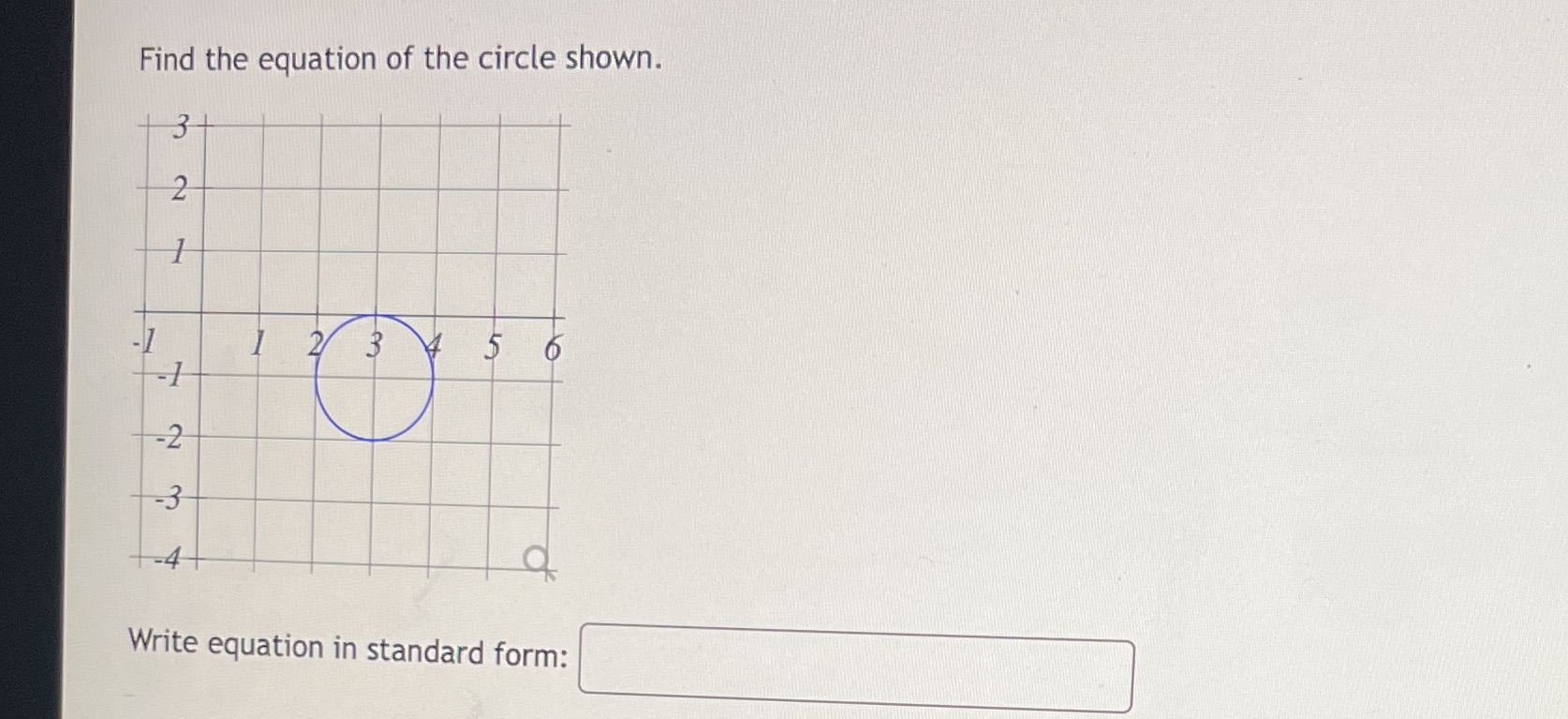 Find the equation of the circle shown. 1 2 3 4 5