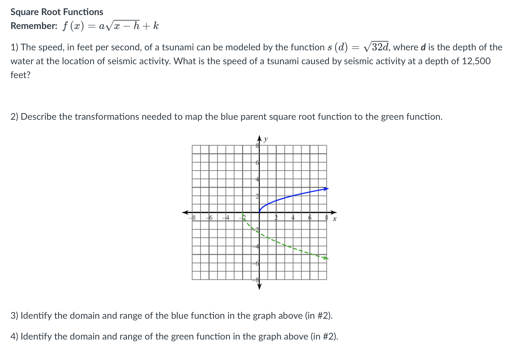 Thanksss Square Root Functions Remember: f (:13)