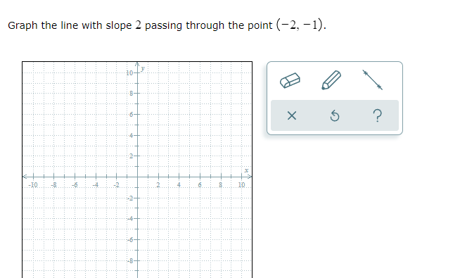 question 1 \fGraph the line with slope 2 passing