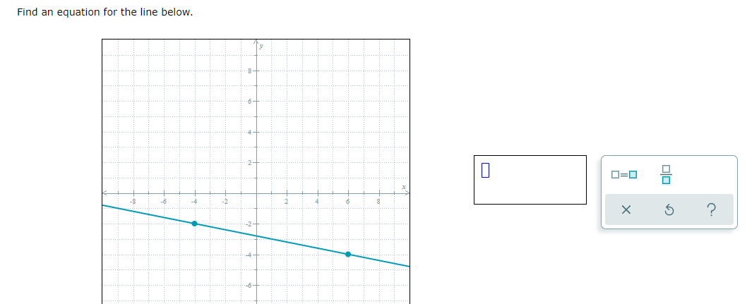 question 1 \fGraph the line with slope 2 passing