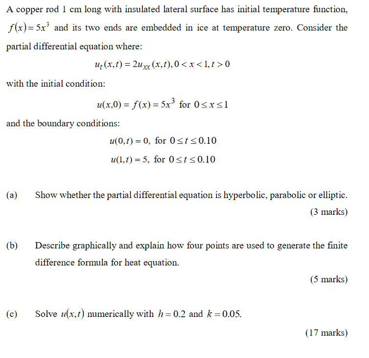 A copper rod 1 cm long with insulated lateral