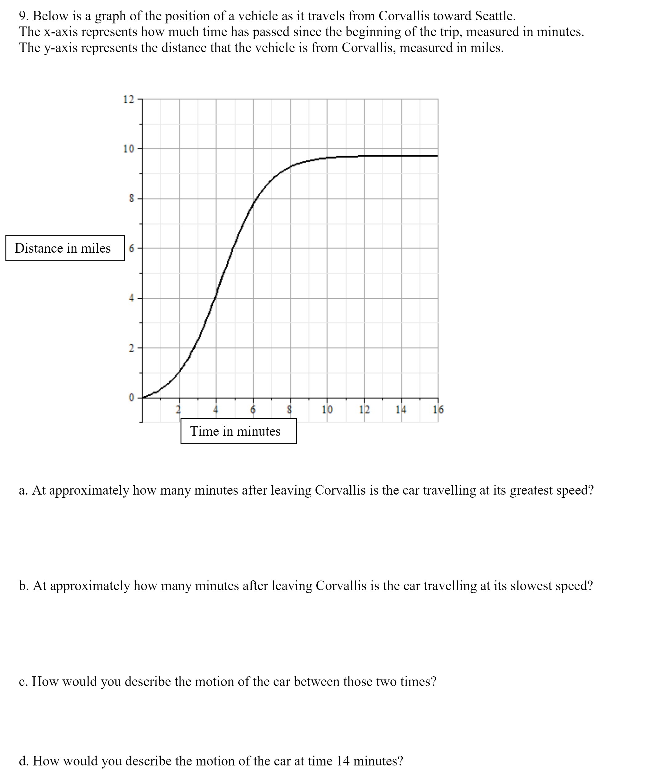 9. Below is a graph of the position of a vehicle